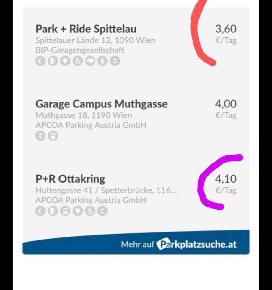 Central And Round 3 Minutes To City Shopping Center And Schoenbrunn Palace Виена Екстериор снимка
